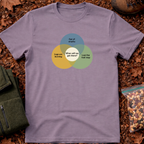 Hikers Venn Diagram 1 T-Shirt