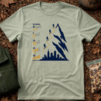No Service T-Shirt