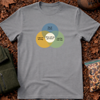 Hikers Venn Diagram 1 T-Shirt